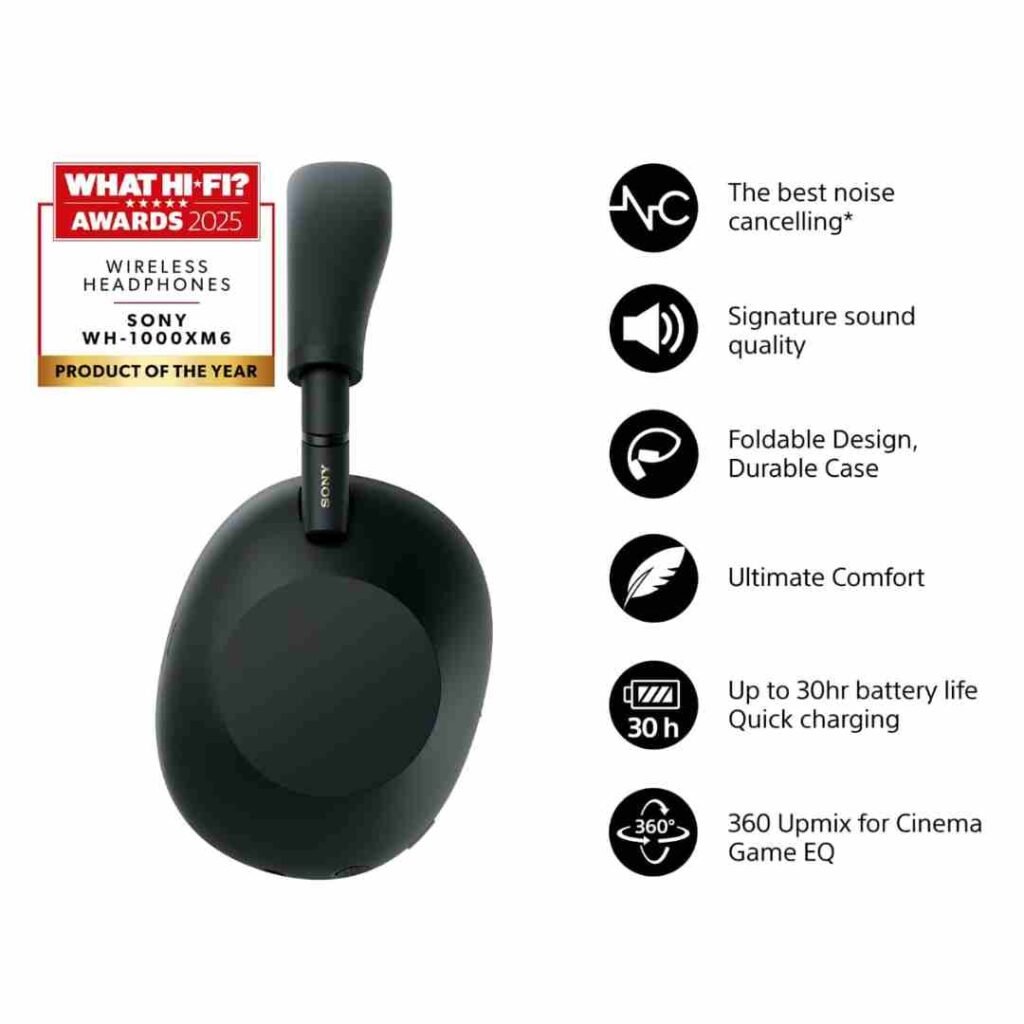 Sony WH-1000XM6 Review