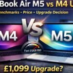 Nothing Phone 4a Review: The Most Unique Mid-Range Phone of 2026