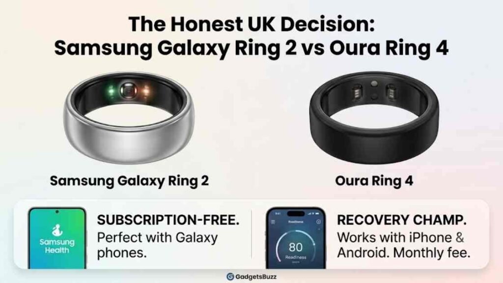 The Honest UK Decision: Samsung Galaxy Ring 2 vs Oura Ring 4". The left side features a silver Samsung Galaxy Ring 2 above a phone screen showing the Samsung Health app, labeled "SUBSCRIPTION-FREE. Perfect with Galaxy phones." The right side features a matte black Oura Ring 4 above an iPhone screen showing an 80 Readiness score, labeled "RECOVERY CHAMP. Works with iPhone & Android. Monthly fee.
