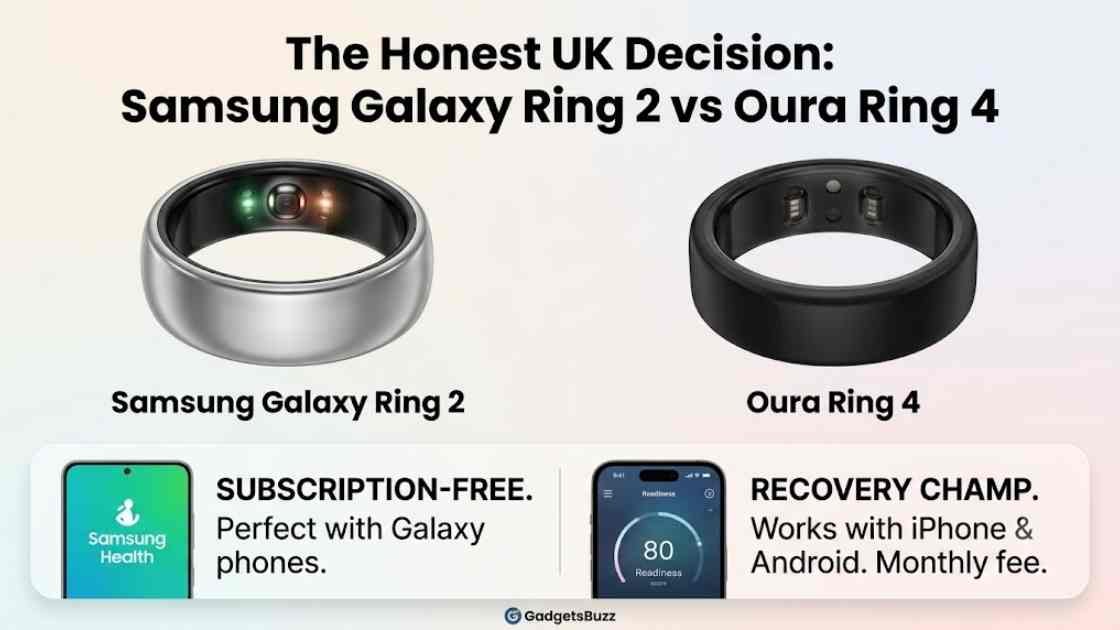The Honest UK Decision: Samsung Galaxy Ring 2 vs Oura Ring 4". The left side features a silver Samsung Galaxy Ring 2 above a phone screen showing the Samsung Health app, labeled "SUBSCRIPTION-FREE. Perfect with Galaxy phones." The right side features a matte black Oura Ring 4 above an iPhone screen showing an 80 Readiness score, labeled "RECOVERY CHAMP. Works with iPhone & Android. Monthly fee.