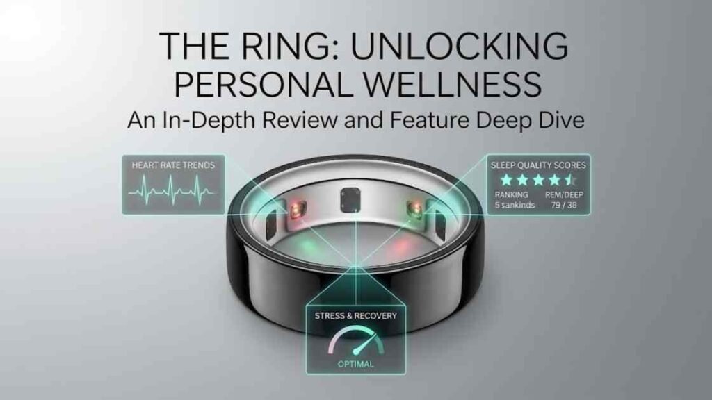 Oura Ring 4 review UK - An Oura Ring 4 smart ring with holographic UI overlays showing sleep, heart rate, and readiness analytics on a clean gray background.