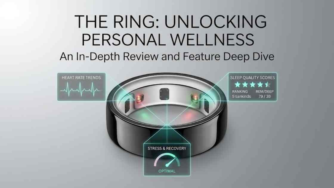 Oura Ring 4 review UK - An Oura Ring 4 smart ring with holographic UI overlays showing sleep, heart rate, and readiness analytics on a clean gray background.